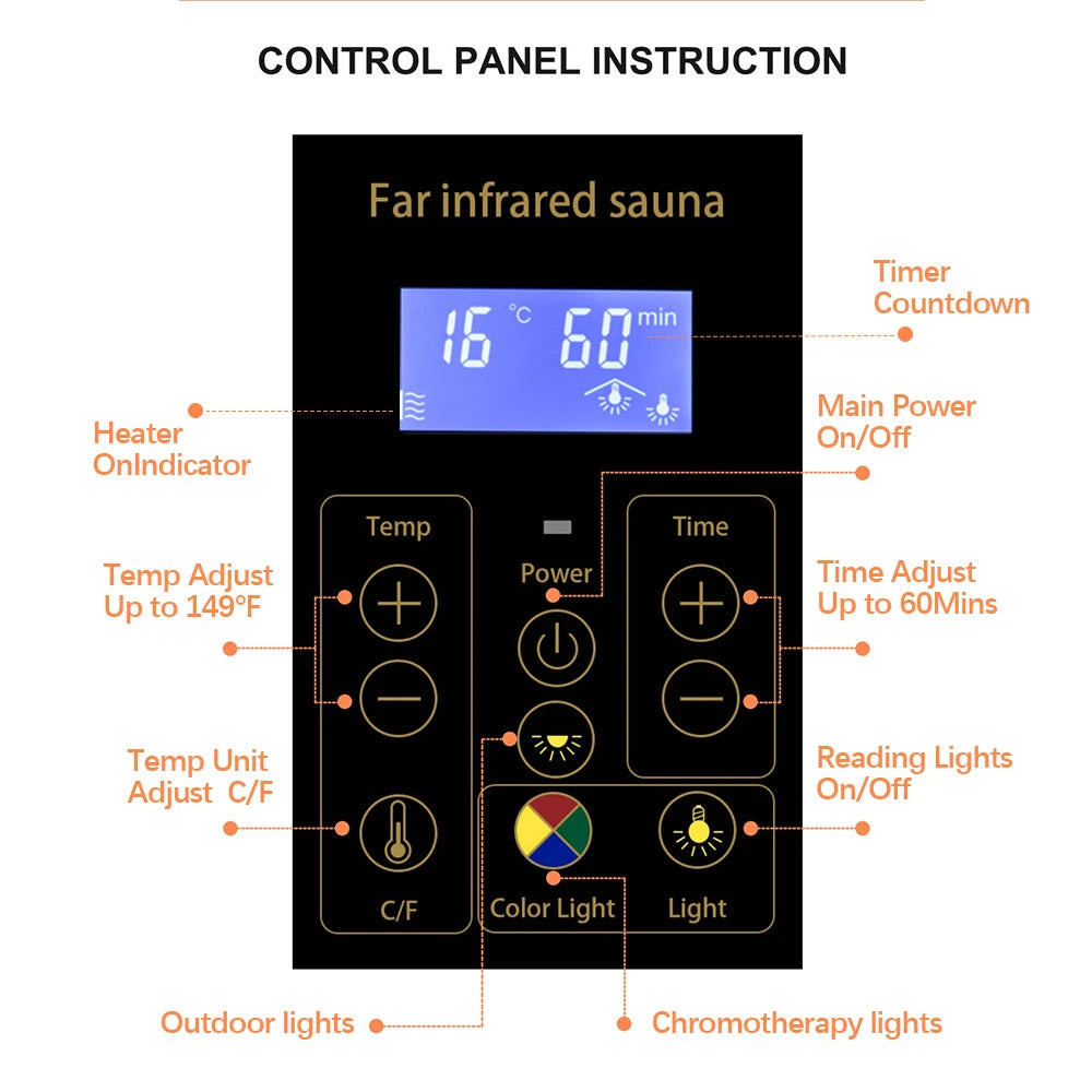 Wizzisaunas S07 2-3 Person Full Spectrum Infrared Sauna low EMF
