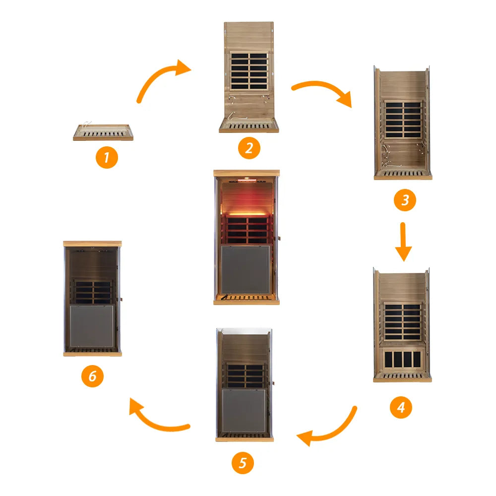 Wizzisaunas 909MX Full Spectrum Infrared Sauna 1 Person
