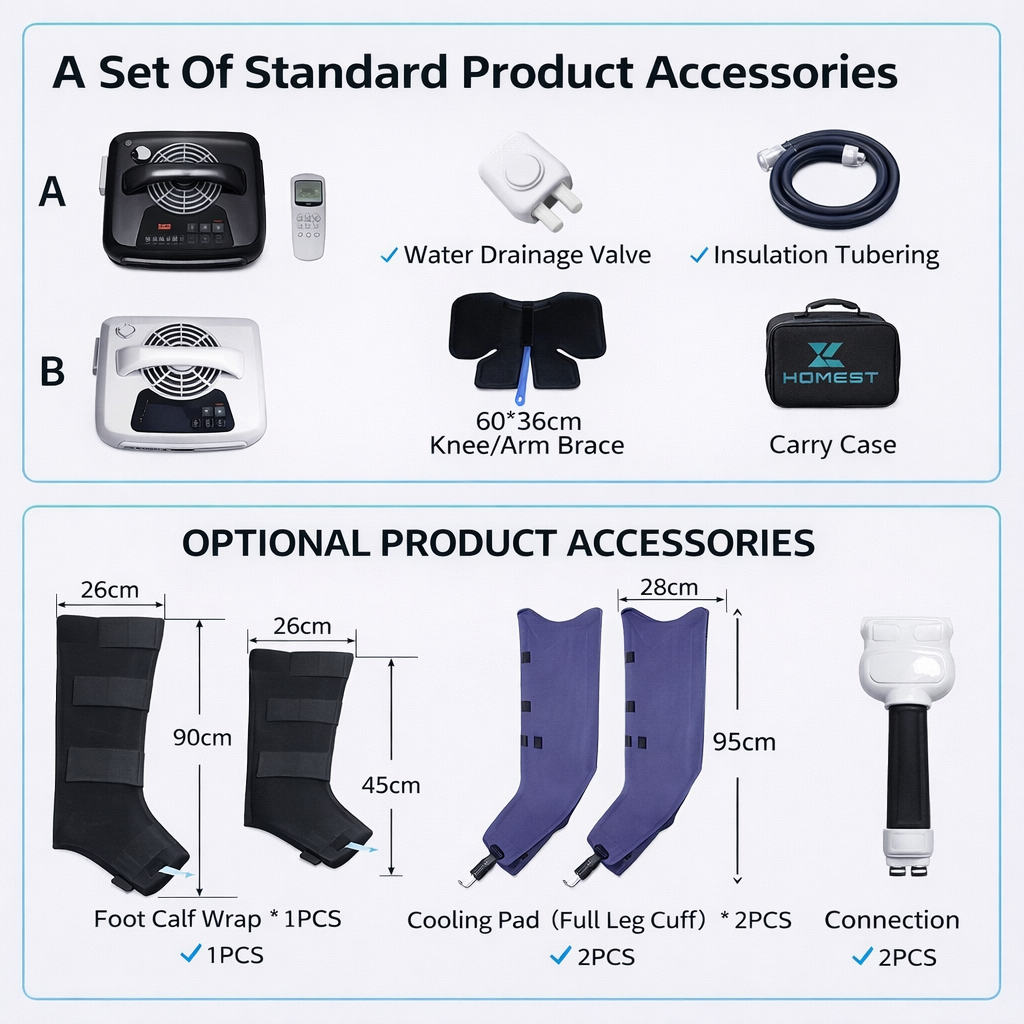 PolarFlow Home Leg Wrap Cryo System